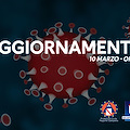 Coronavirus: 9 nuovi casi in positivi in Campania, aggiornamento del 10 marzo