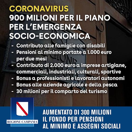 Campania, 900 milioni di euro per il piano di emergenza socio-economica 