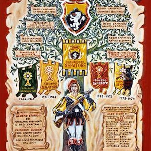 Cava de’ Tirreni: una tela per celebrare il 70esimo del Casale Trombonieri Senatore 