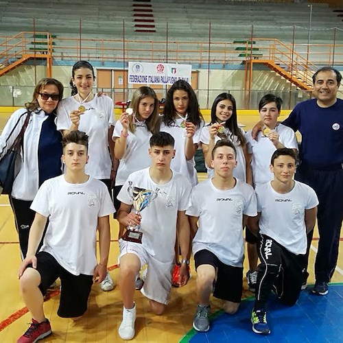 ​Cava, le studentesse del Liceo Scientifico “Andrea Genoino” campionesse del Pallapugno