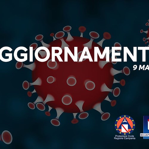Coronavirus, 5 nuovi casi positivi in Campania: bilancio aggiornato al 9 marzo