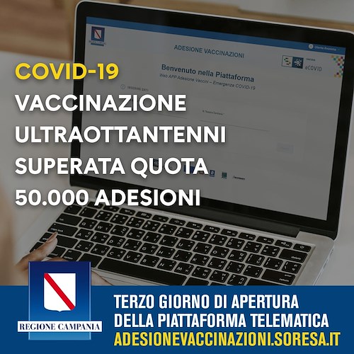 Covid, vaccinazione ultraottantenni: in Campania superata quota 50.000 adesioni 