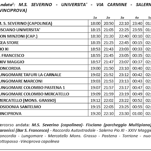 Da Busitalia Campania navette serali da e per l'Università di Salerno / ORARI