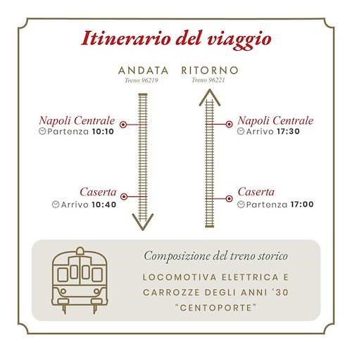 Fondazione FS, tornano i treni storici in Campania: 17 ottobre a Caserta riparte il Reggia Express