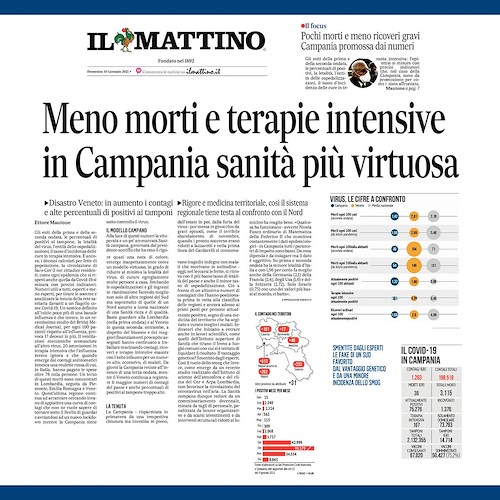 Meno morti e terapie intensive in Campania, De Luca: «Siamo la Regione che ha retto meglio il Covid»